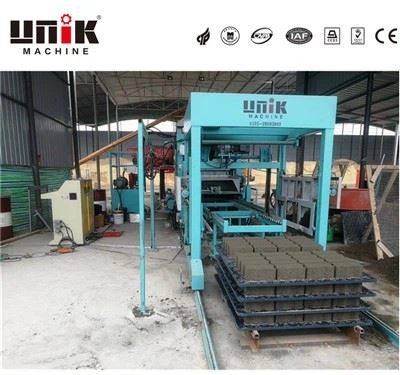 Τι είναι μια μηχανή μπλοκ